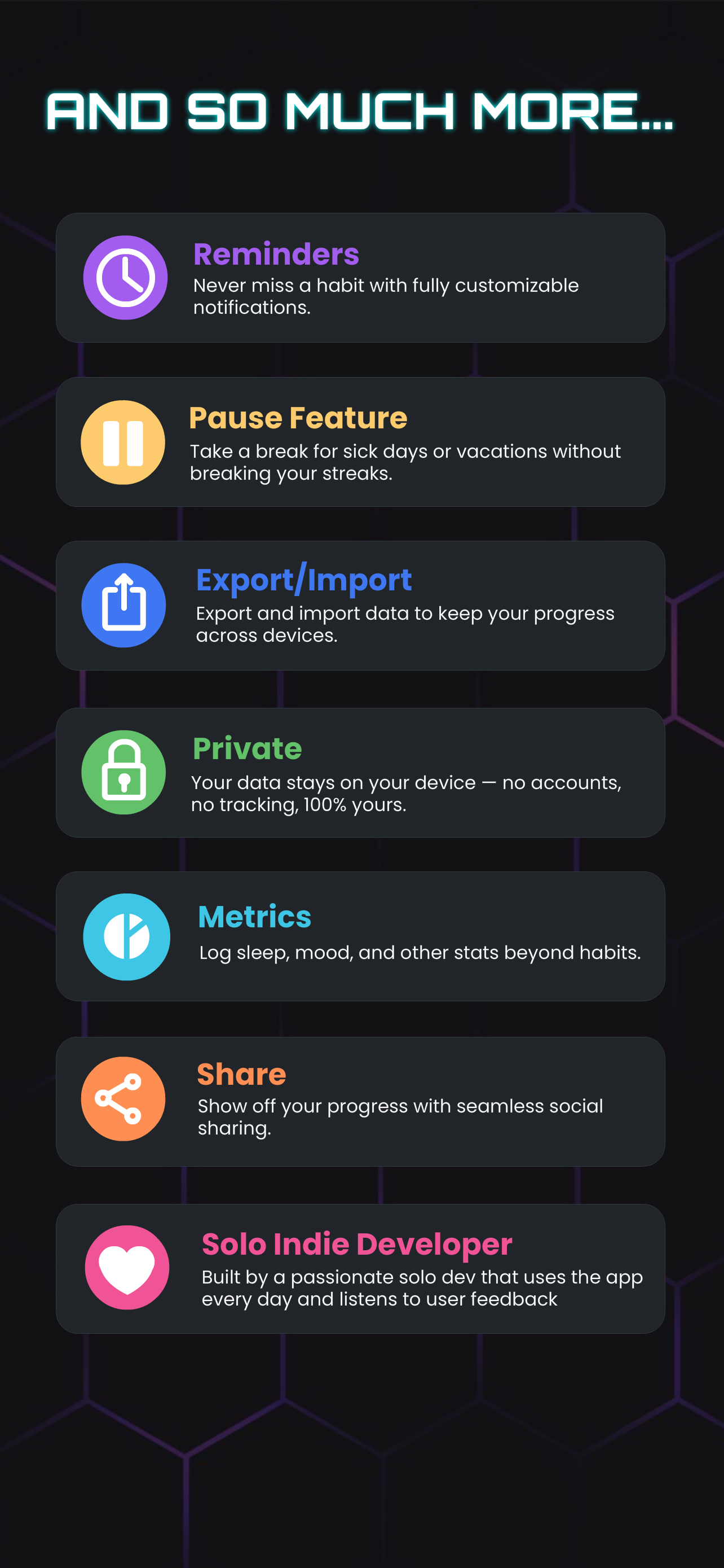 Upcoming HabitForge features and roadmap preview