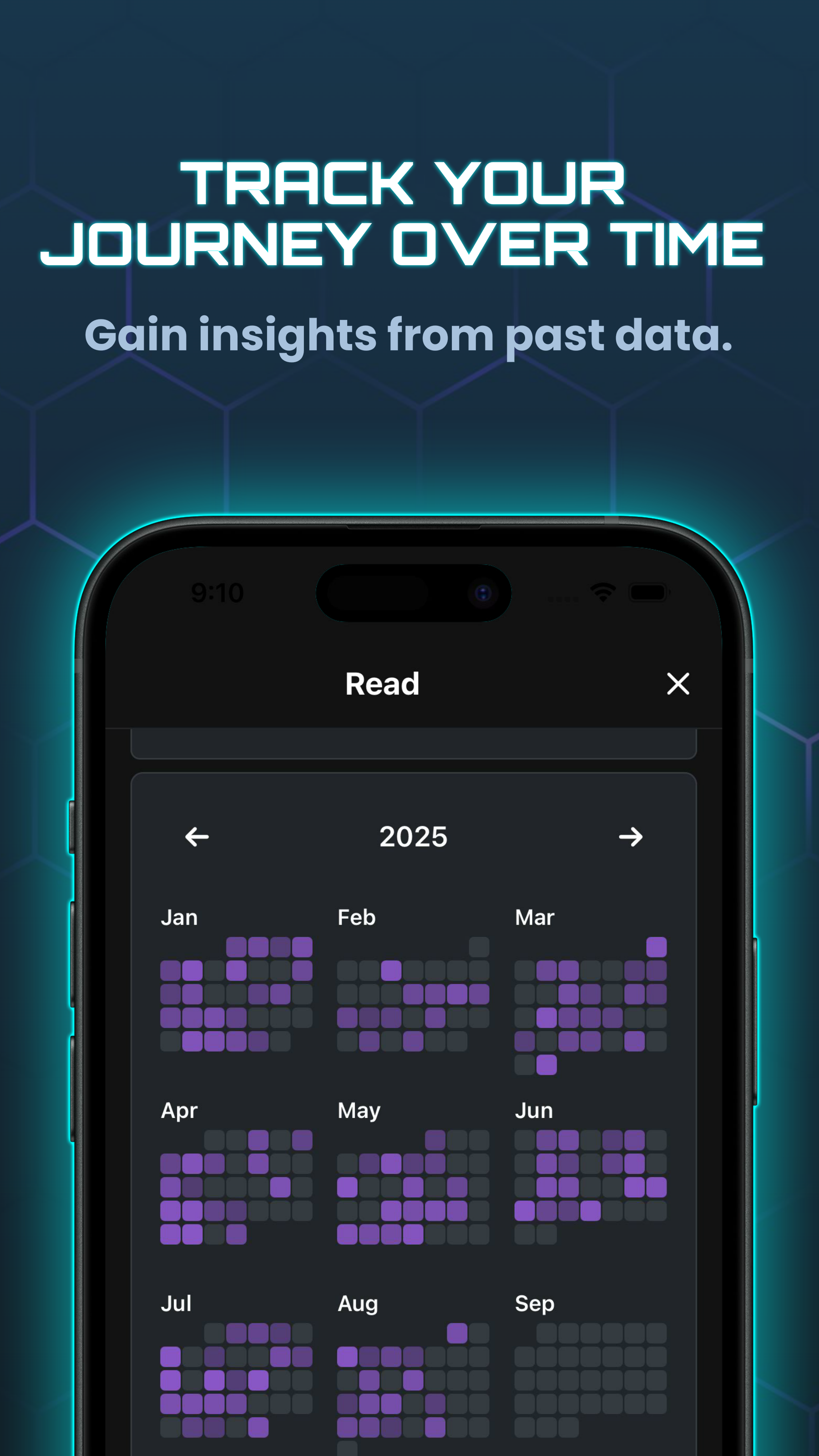 Year View Screen