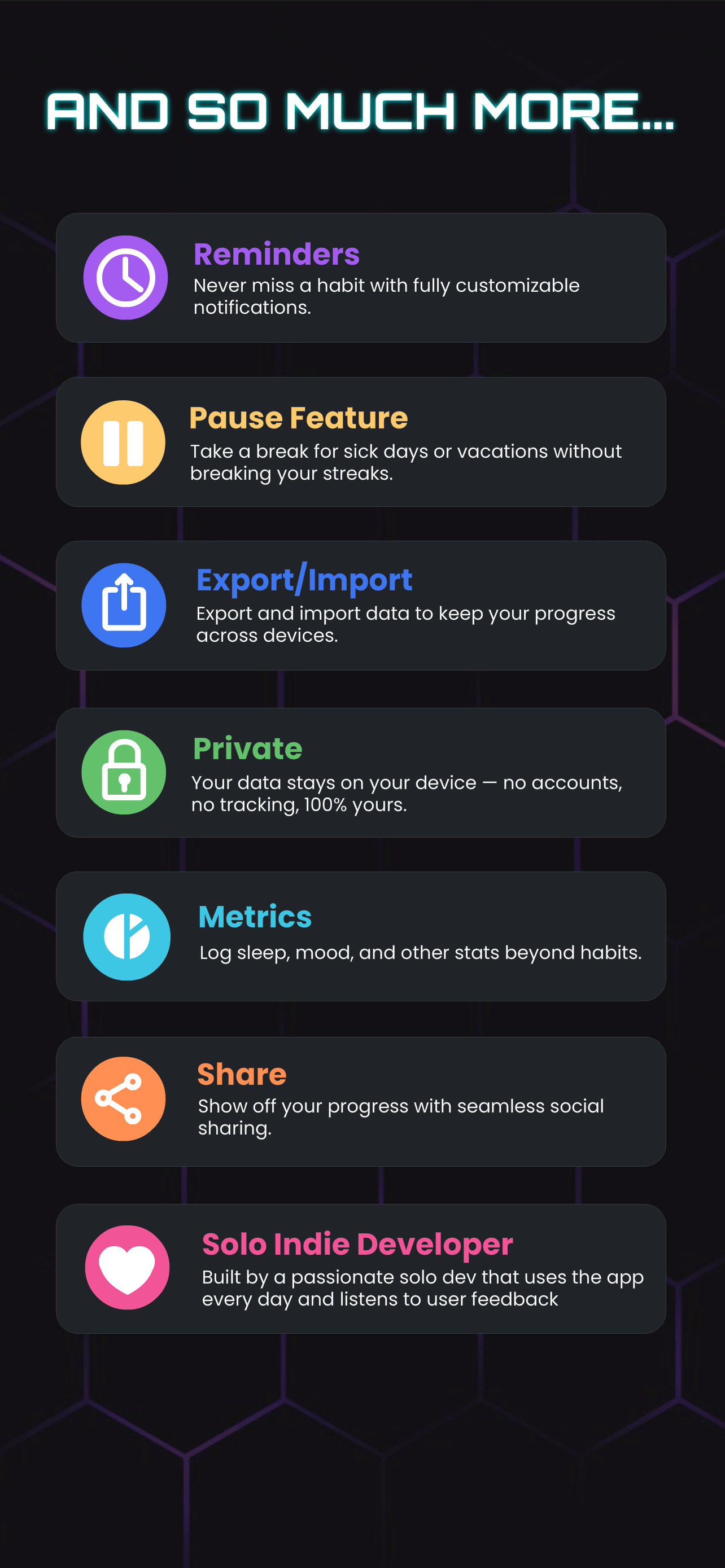 Upcoming HabitForge features and roadmap preview
