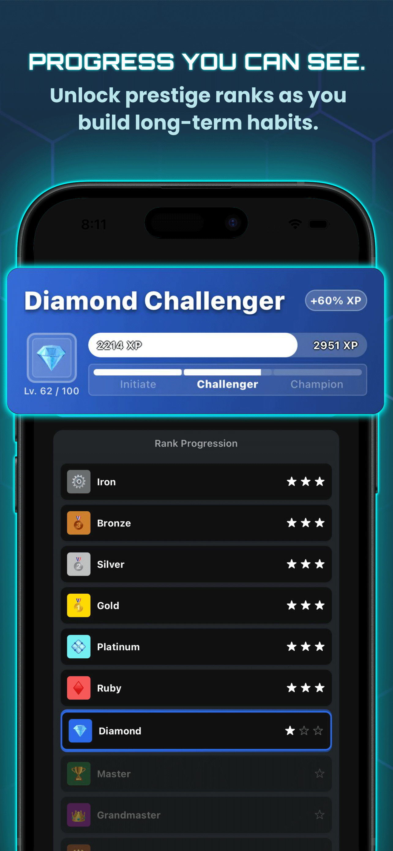 RPG prestige level system for long-term habit milestones